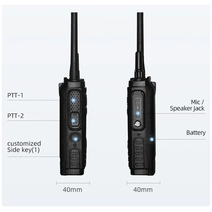 Best Portable Ham Radio